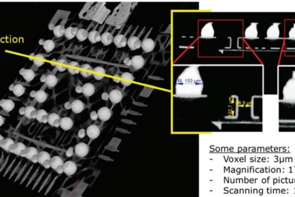 High-resolution X-ray CT for advanced electronics packaging